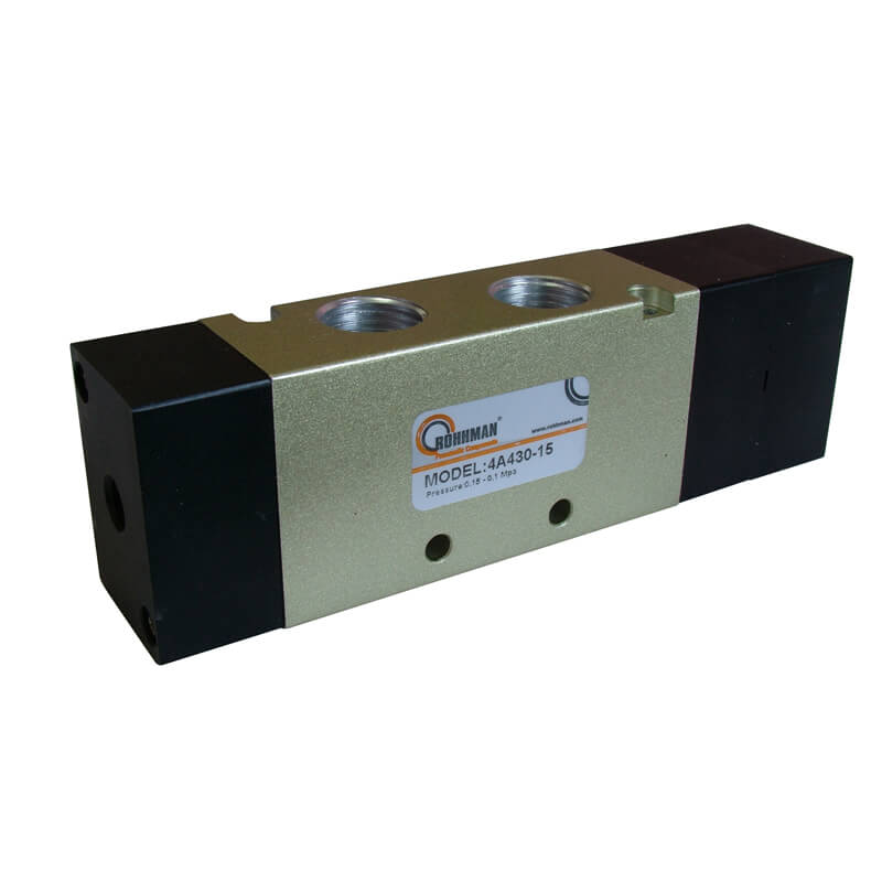 1/2" 53 KAPALI MERKEZ PİLOT-PİLOT
