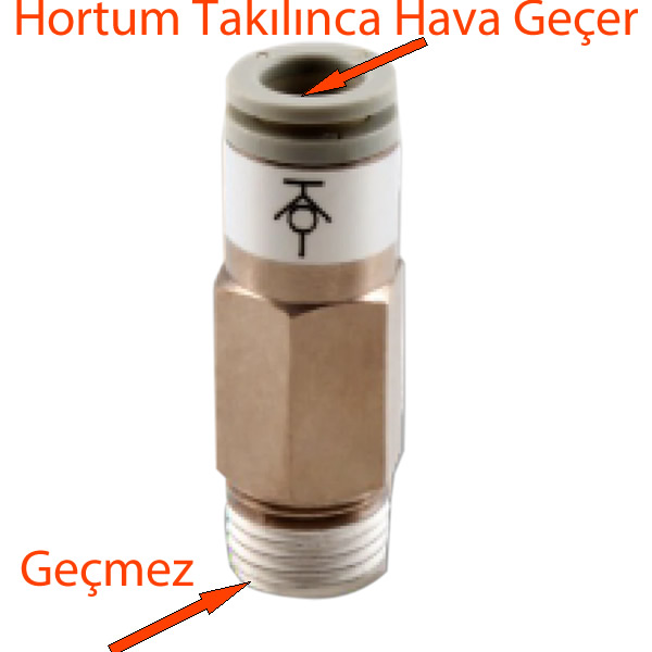 Stop Düz Rekor