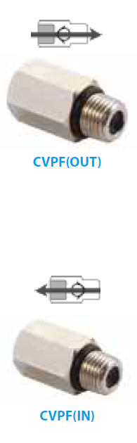 CVPF G Out Dişli Tip Çek Valf